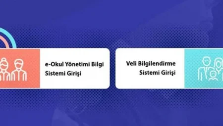E-Okul’da Devamsızlıkların Silinmesi Merak Uyandırdı