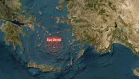 Ege Denizi’ndeki Depremler Tsunami Riskini Artırıyor mu? Uzmanlardan Kritik Açıklamalar