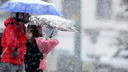Iğdır’da soğuk hava etkili olacak: Parçalı bulutlu hava ve kar yağışı bekleniyor