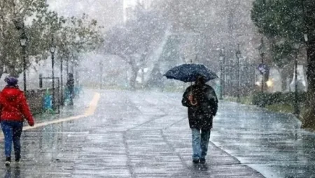 Malatya’da Hava Durumu: Karla Karışık Yağmur ve Soğuk Hava Etkili Olacak!