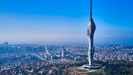 Abdulkadir Uraloğlu: Çamlıca Kulesi’ni Ziyaret Edenlerin Sayısı 2,2 Milyona Ulaştı