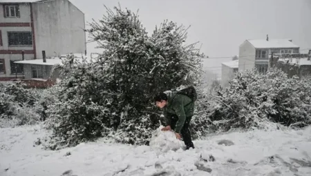 İstanbul’da Altay Kar Fırtınası alarmı: Kar kalınlığı 40 cm’yi aşabilir