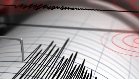 Ankara’da Deprem! AFAD ve Kandilli’den İlk Açıklamalar