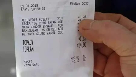 Fahiş fiyatları e-Devlet üzerinden şikayet edebilirsiniz! Uzmanlardan kritik uyarı