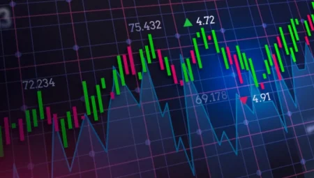 Borsa İstanbul’da Anlık Hisse Takibi: BIST 100 ve BIST 30 Güncel Veriler