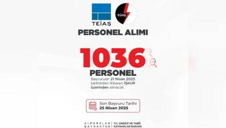 EÜAŞ ve TEİAŞ’a 1.036 Yeni Personel Alınacak: Kura ve Sınav Süreci Başlıyor